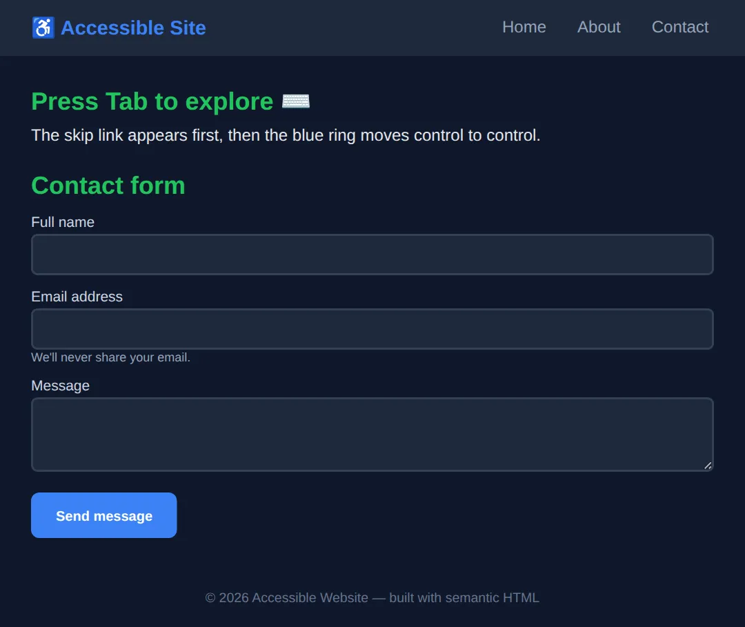 The page this code makes: Skip link, landmarks, labels, and visible focus — press Tab to explore