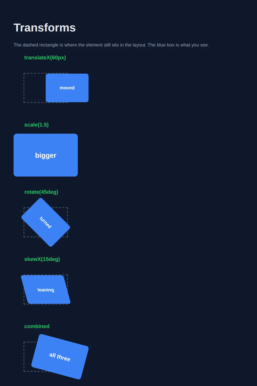 The page this code makes: Fully commented, with the real measured sizes in the comments
