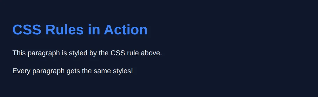 The page this code makes: See how CSS rules work with selectors and properties