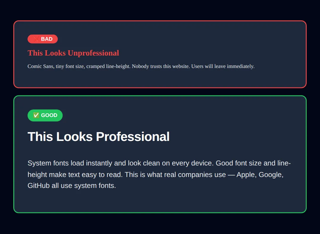 The page this code makes: Compare good vs bad typography choices