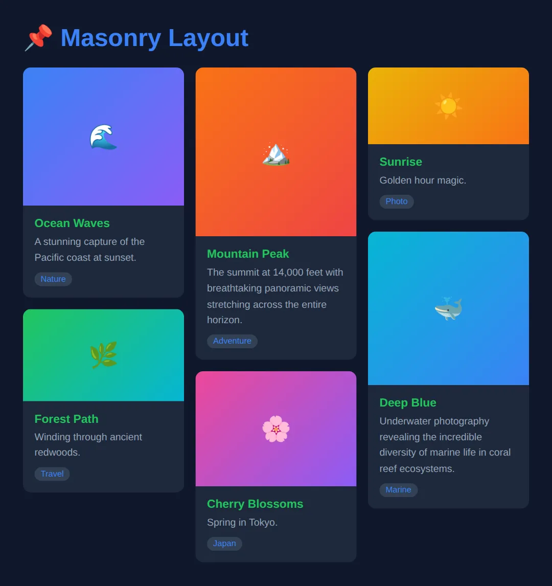 The page this code makes: Items of varying height pack together beautifully