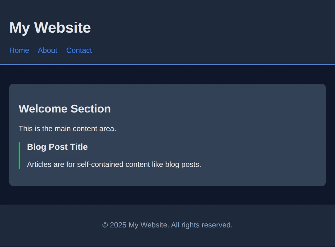 The page this code makes: Build a proper page layout with semantic elements