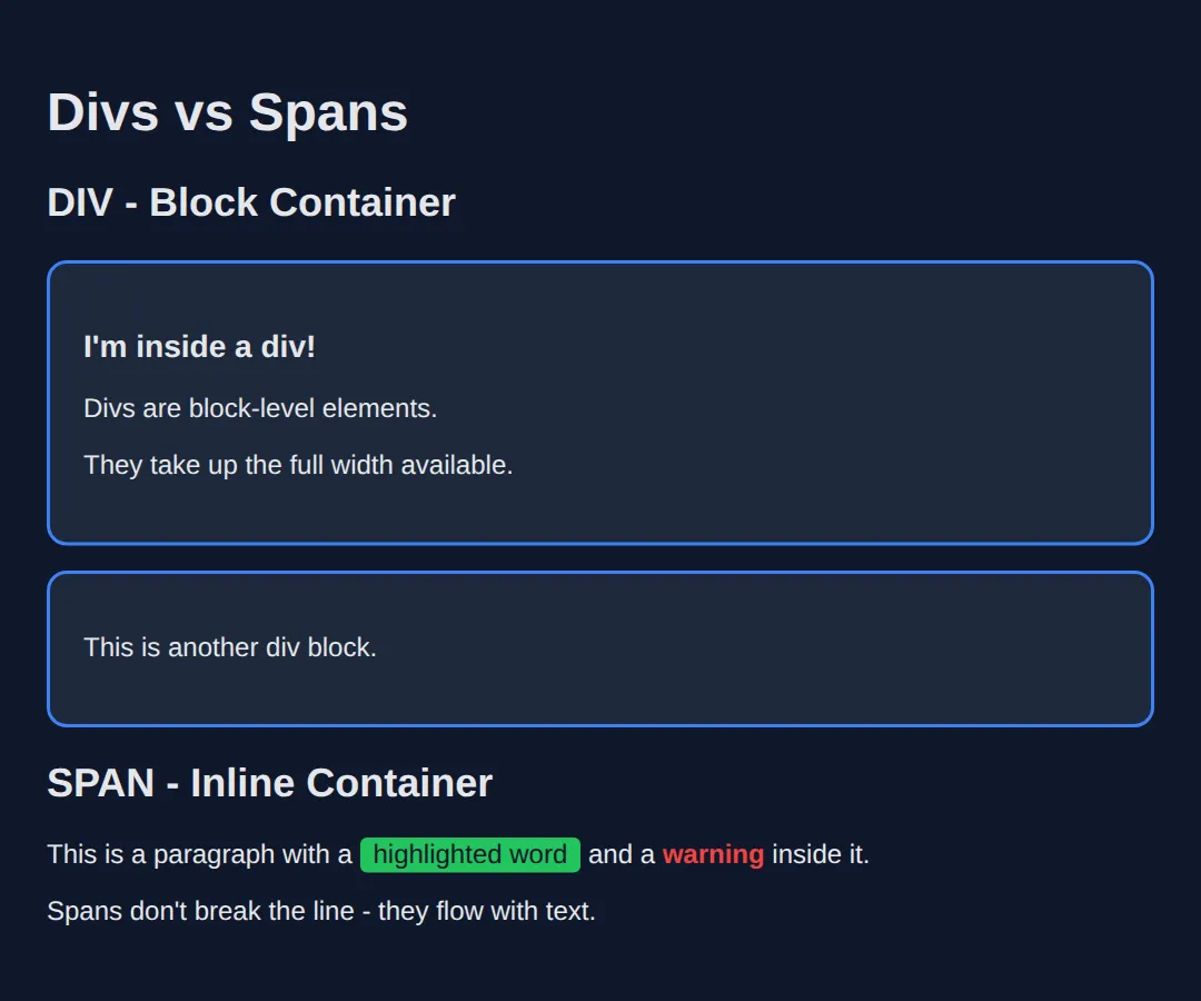 The page this code makes: Block containers vs inline containers