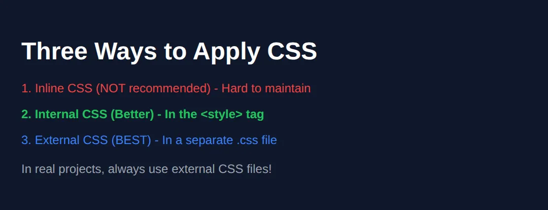 The page this code makes: Compare inline, internal, and external CSS approaches