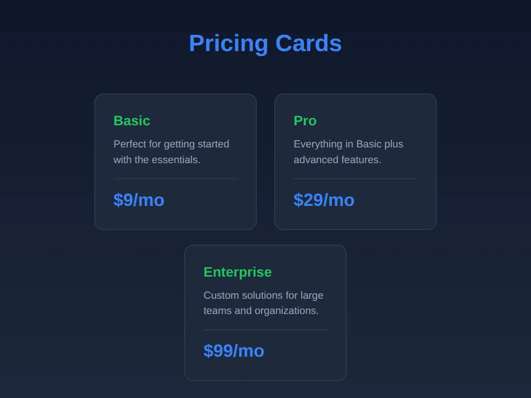 The page this code makes: Create a proper card layout using box model concepts